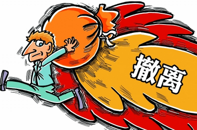 金融市場