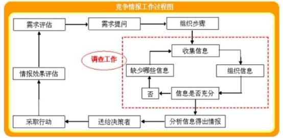 靈核網(wǎng)