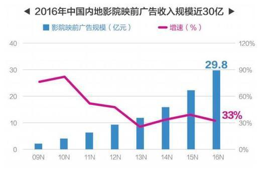 4公司聲討戰狼2 為了這2分39秒